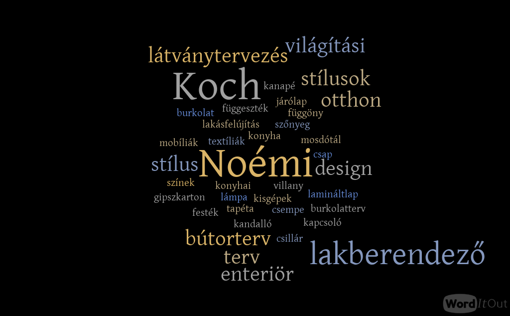 Koch Noémi lakberendező szófelhő